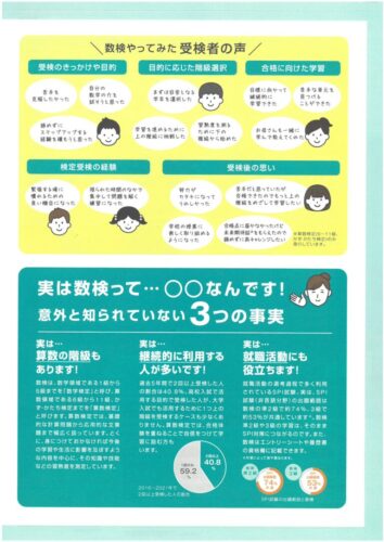 2025%e5%b9%b4%e5%ba%a6%e3%80%80%e7%ae%97%e6%95%b0%e6%95%b0%e5%ad%a6%e6%a4%9c%e5%ae%9a%e3%80%80%e6%a1%88%e5%86%85%ef%bc%92%e3%83%9a%e3%83%bc%e3%82%b8%e7%9b%ae-2-768x1086